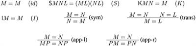 Semantics for Combinatory Logic With Intersection Types